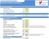 Capital Budgeting Model