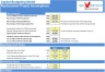 Capital Budgeting Model