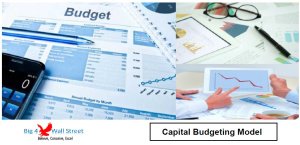 Capital Budgeting Model