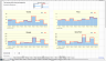 Price-Volume-Mix Analysis
