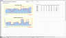 Price-Volume-Mix Analysis