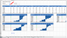 Price-Volume-Mix Analysis