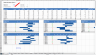 Price-Volume-Mix Analysis