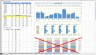 Price-Volume-Mix Analysis