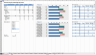 Price-Volume-Mix Analysis