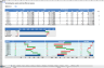 Price-Volume-Mix Analysis