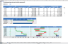 Price-Volume-Mix Analysis