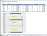 Price-Volume-Mix Analysis