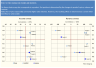 Price-Volume-Mix Analysis