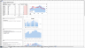 Price-Volume-Mix Analysis