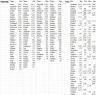 Match Items from Overlapping Lists