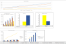Car Dealer Excel Financial Model