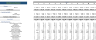 Car Dealer Excel Financial Model