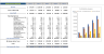 Car Dealer Excel Financial Model