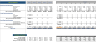 Car Dealer Excel Financial Model