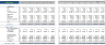 Car Dealer Excel Financial Model