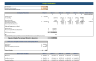 Car Dealer Excel Financial Model
