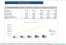 Car Dealer Excel Financial Model