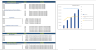 Car Dealer Excel Financial Model