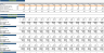 Car Dealer Excel Financial Model