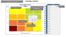 Impact Effort Matrix