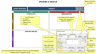 SWOT Analysis Interactive Tool