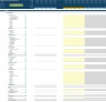 Medical Clinic/ Healthcare Business Financial Projection 3 Statement Model