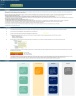 Medical Clinic/ Healthcare Business Financial Projection 3 Statement Model