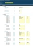 Medical Clinic/ Healthcare Business Financial Projection 3 Statement Model