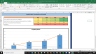 Activision Blizzard Complete Fundamental Analysis Excel Model