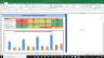 Adobe Complete Fundamental Analysis Excel Model