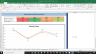 Activision Blizzard Complete Fundamental Analysis Excel Model