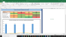 Advance Auto Parts Complete Fundamental Analysis Excel Model