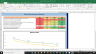 Adobe Complete Fundamental Analysis Excel Model
