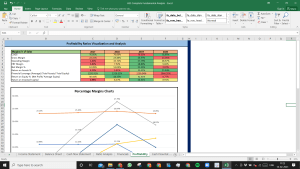 AES Corporation Complete Fundamental Analysis Excel Model