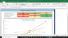 Advance Auto Parts Complete Fundamental Analysis Excel Model