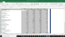 Akamai Complete Fundamental Analysis Excel Model