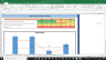 Agilent Technologies Complete Fundamental Analysis Excel Model