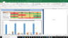 Air Products and Chemicals Complete Fundamental Analysis Excel Model