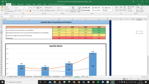 Air Products and Chemicals Complete Fundamental Analysis Excel Model