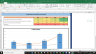 Air Products and Chemicals Complete Fundamental Analysis Excel Model