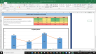 Akamai Complete Fundamental Analysis Excel Model