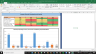 Alaska Air Group Complete Fundamental Analysis Excel Model