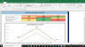 Akamai Complete Fundamental Analysis Excel Model