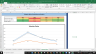 Alaska Air Group Complete Fundamental Analysis Excel Model