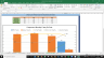Alaska Air Group Complete Fundamental Analysis Excel Model
