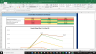 Alaska Air Group Complete Fundamental Analysis Excel Model