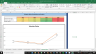 Albemarle Complete Fundamental Analysis Excel Model