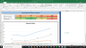 Alexandria Real Estate Equities Complete Fundamental Analysis Excel Model