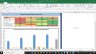 Align Technologies Complete Fundamental Analysis Excel Model